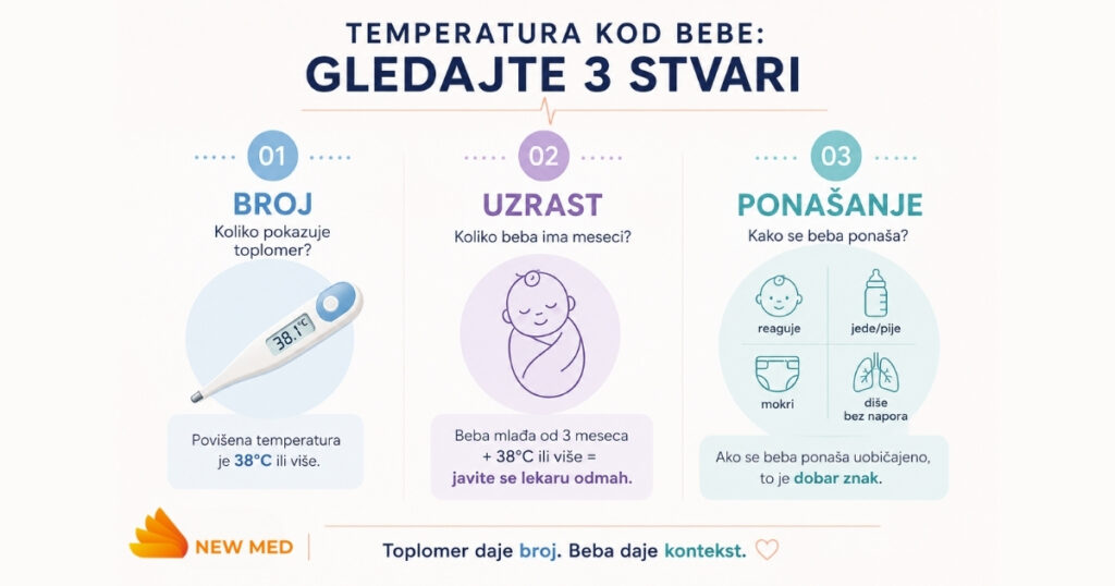 Temperatura kod beba