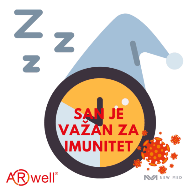 arwell san_11zon san je važan za imunitet