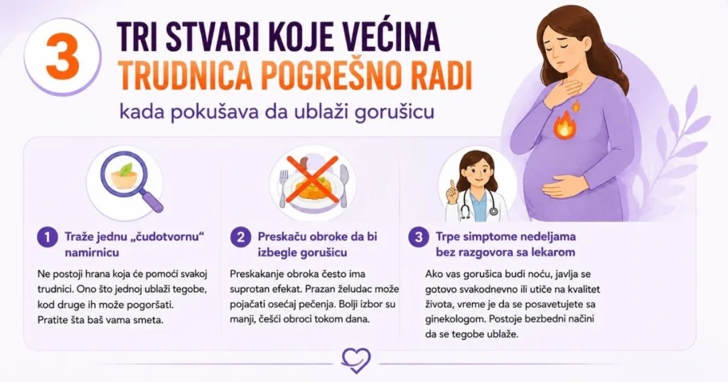 gorusica u trudnoci